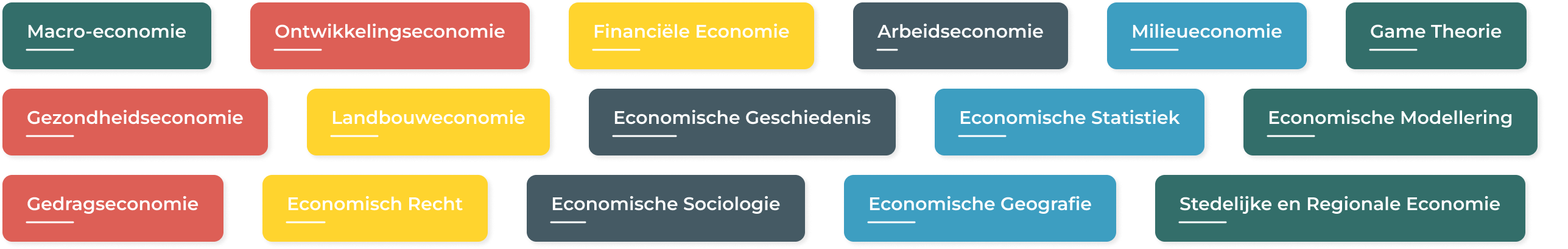 Scriptie schrijven voor elke discipline